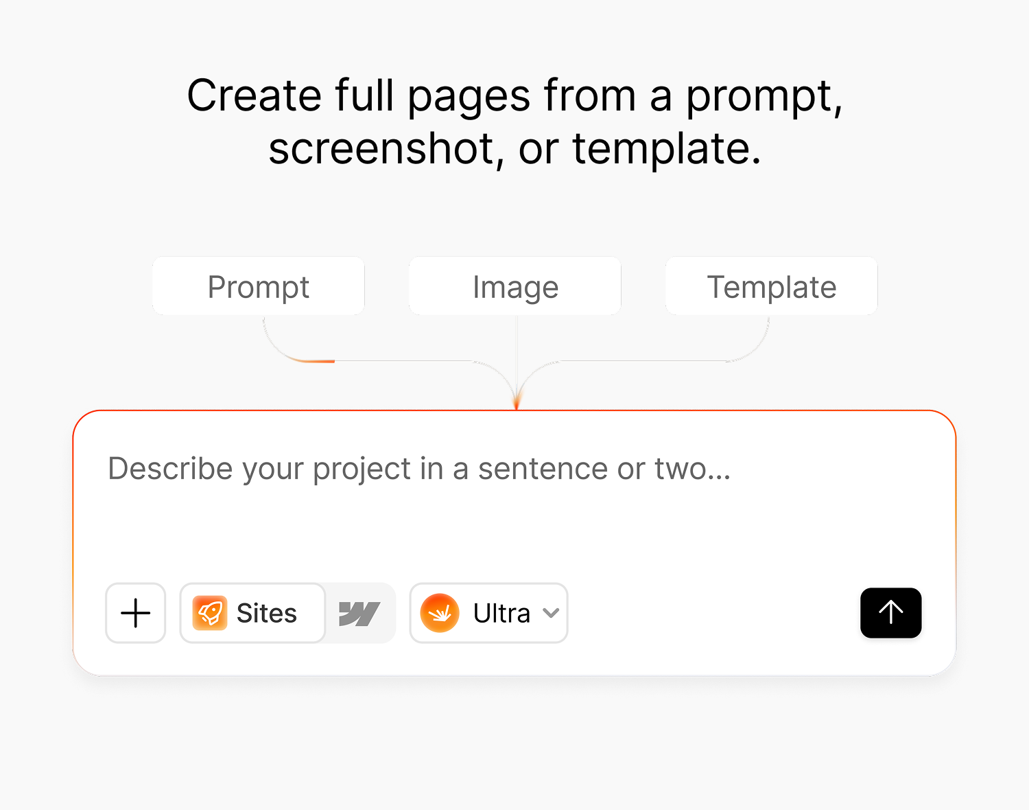 Create full pages from a prompt, screenshot or template in the Modulify AI builder