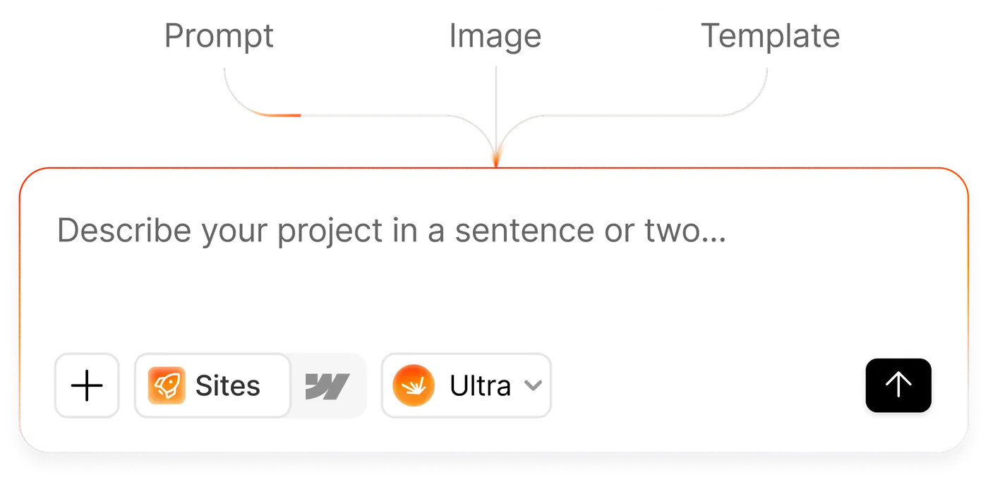 Generating a page from a prompt